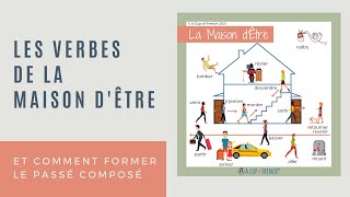 The verbs of quotmaison dÊTREquot and how to conjugate them in passé composé [upl. by Deanna]