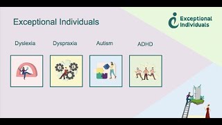 What is Neurodiversity  An intro to Autism ADHD Dyslexia amp Dyspraxia [upl. by Abbot]