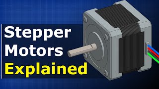 How Stepper Motors Work  Electric motor [upl. by Yrome]