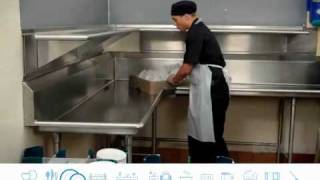 Ecolab plates washing training [upl. by Reiss]