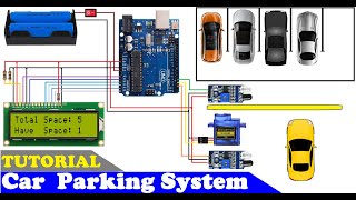 How to make a Car Parking System using Arduino and IR Sensor [upl. by Jb]