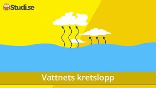 Vattnets kretslopp Kemi  wwwbinogise [upl. by Eirod]