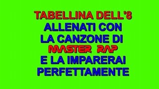 Come imparare la Tabellina dell8 con il Rap  Impara le tabelline con la musica Rap  Tabellina Rap [upl. by Nalniuq398]