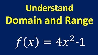 Understand Domain and Range [upl. by Einafets]