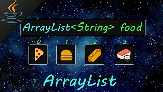 Java ArrayList 🧾 [upl. by Ahsitak]