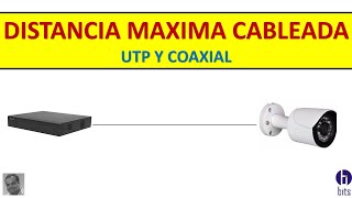 Distancia Máxima Cableada UTP Y COAXIAL [upl. by Nerha451]