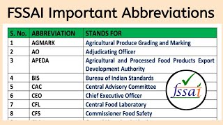 FSSAI Exam Important Abbreviations CFSO  Technical Officer and Assistant [upl. by Harlie]