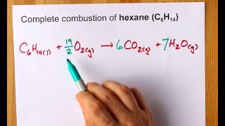 Complete Combustion of Hexane C6H14 Balanced Equation [upl. by Mutz]