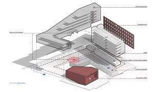 Exploded Architectural Diagram Tutorial [upl. by Blondy]