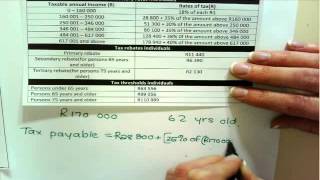 Maths Literacy Gr12  Taxation  part 1 17102013 [upl. by Dreda806]