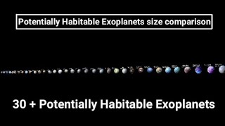 Potentially Habitable Exoplanets size comparison 2021 [upl. by Conrad]