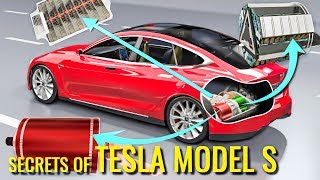 How does an Electric Car work   Tesla Model S [upl. by Sadnac]