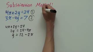 Substitution Method  Simultaneous Equations [upl. by Enirehtahc706]