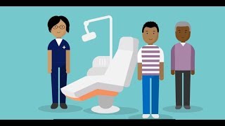 Dental Sedation  information for patients [upl. by Leahcimnoj]