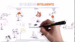 Optimismo Inteligente [upl. by Kim]