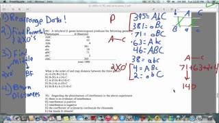 Genetics Gene mapping in 4 steps [upl. by Curley]