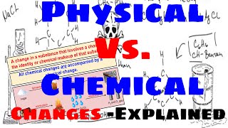 Physical Vs Chemical Changes  Explained [upl. by Aynodal]