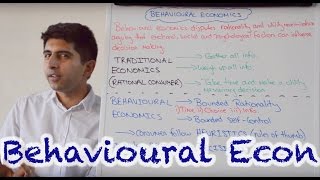 Behavioural Economics [upl. by Hands]