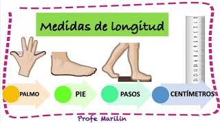 Medidas de longitud  Explicación sencilla [upl. by Aderf768]