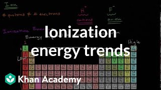 Ionization energy trends  Periodic table  Chemistry  Khan Academy [upl. by Page]