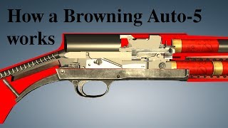 How a Browning Auto5 works [upl. by Ecneralc]