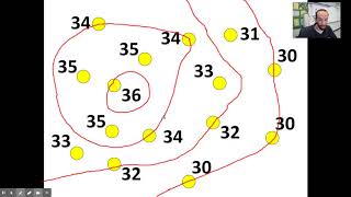 Isoline Mapping [upl. by Talanta]