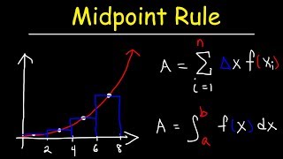 Midpoint Rule amp Riemann Sums [upl. by Ianej]