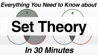 Set Theory  AllinOne Video [upl. by Countess229]