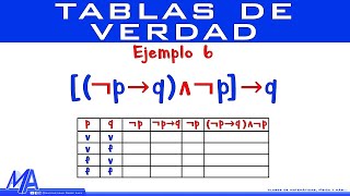 Tablas de verdad  Ejemplo 6 [upl. by Ahsats235]