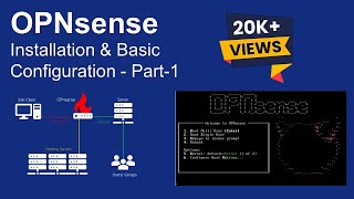 OPNsense  Installation amp Basic Configuration  Part 1 [upl. by Obadias431]