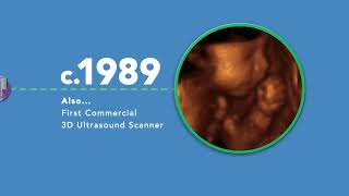 The History of Sonography [upl. by Dorion]