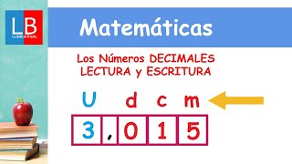 Los Números DECIMALES LECTURA y ESCRITURA ✔👩‍🏫 PRIMARIA [upl. by Amhser]