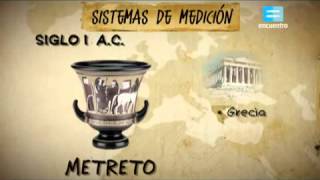 Historia de la medida [upl. by Anitnerolf]