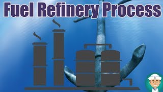 How Oil Refinery Works [upl. by Albertson]