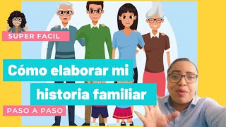 Cómo elaborar mi historia familiar [upl. by Ahtelra]