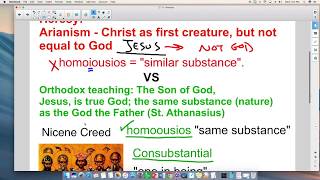 Early Church Councils amp Heresies Lesson with Notes [upl. by Amzu975]