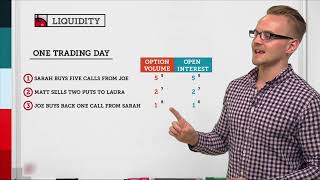 Volume amp Open Interest Explained  Options Trading Concepts [upl. by Sammie]