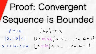 Proof Convergent Sequence is Bounded  Real Analysis [upl. by Adebayo520]