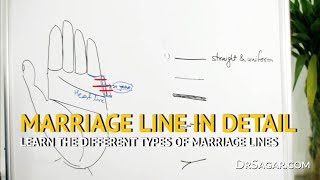 ✔ Different Types of MARRIAGE Lines  Palmistry amp Palm Reading [upl. by Vharat287]