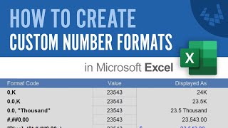 How to Create Custom Number Formats in Excel [upl. by Eeresed]