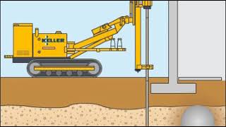 Compaction Grouting Animation  Keller [upl. by Fagaly]