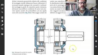 I cuscinetti volventi [upl. by Cacka]
