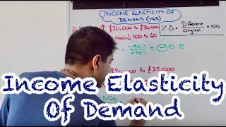 Y1 14 Income Elasticity of Demand YED [upl. by Reiter]