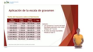 Sistema Fiscal  LGT  03 Escala de gravamen [upl. by Ezeerb238]