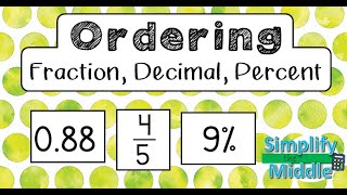 Ordering Fraction Decimal Percent [upl. by Sordnaxela702]