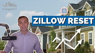 Zillow Days on Market Reset amp 101  Complete Guide  Real Estate Insider [upl. by Ettedo534]