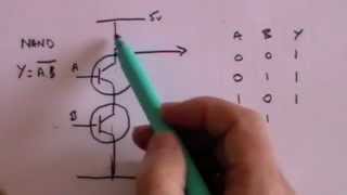 An Introduction to Logic Gates [upl. by Deys]