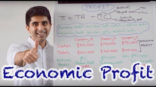 Y2 8 Profit  Normal Supernormal Abnormal and Subnormal [upl. by Ayiram]