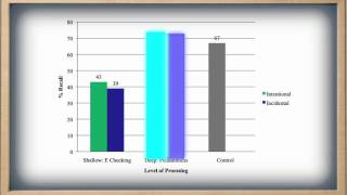 How to Get the Most Out of Studying Part 2 of 5 quotWhat Students Should Know About How People Learnquot [upl. by Sashenka]