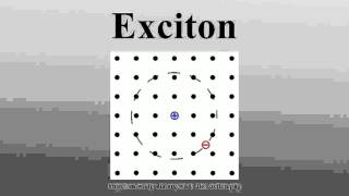 Exciton [upl. by Apfelstadt]